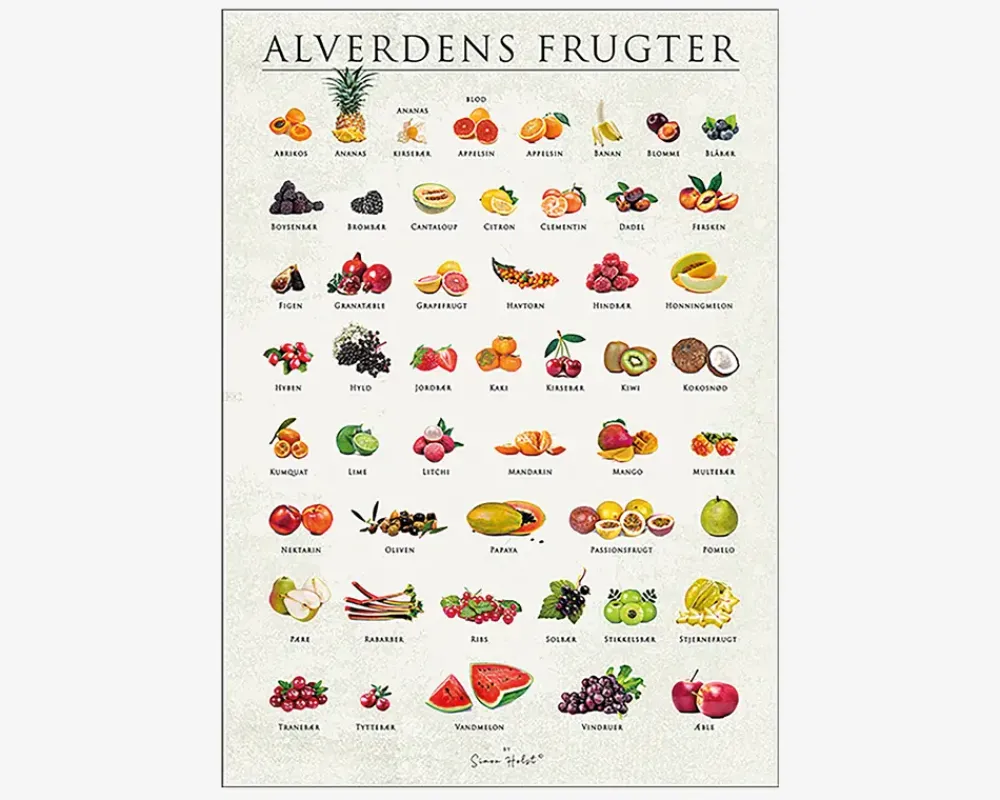 Best Daells Bolighus Plakat Alverdens Frugter