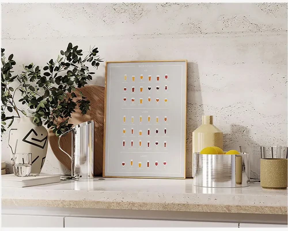 Hot Daells Bolighus Plakat Beer Styles