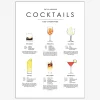 Online Daells Bolighus Plakat Cocktails