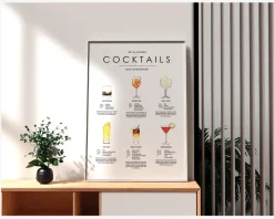 Online Daells Bolighus Plakat Cocktails