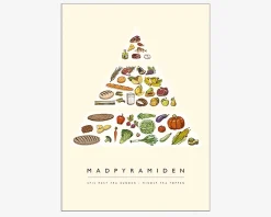 Hot Daells Bolighus Plakat Madpyramiden