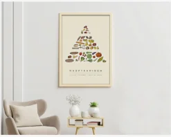 Hot Daells Bolighus Plakat Madpyramiden