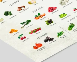 New Daells Bolighus Plakat Årstidens Frugt og Grønt