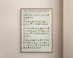Daells Bolighus Plakat Årstidernes Grøntsager 50x70 cm