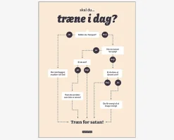 New Daells Bolighus Plakat Skal Du Træne I Dag?