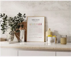 Clearance Daells Bolighus Plakat Wine & Food Pairing