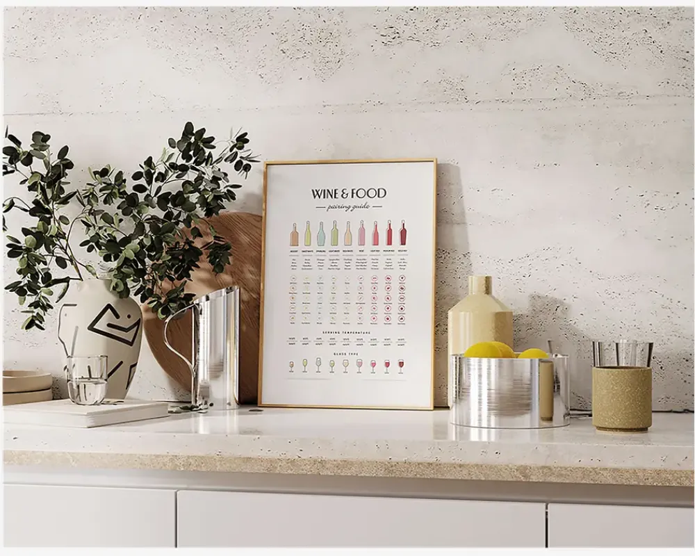 Clearance Daells Bolighus Plakat Wine & Food Pairing